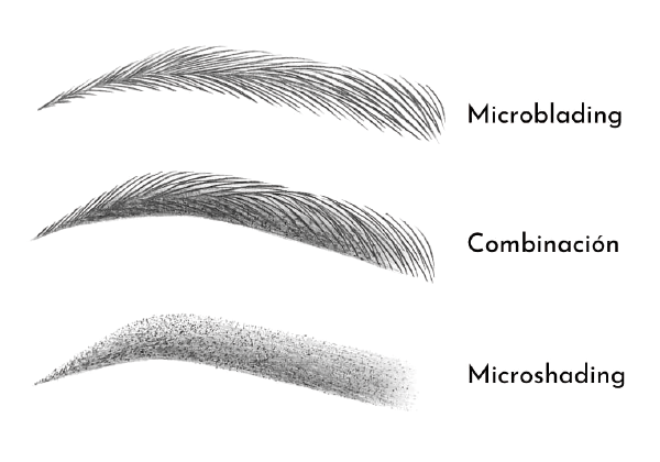 Combinación de microblading y microshading